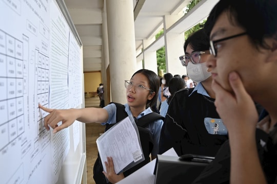 Xem điểm chuẩn đại học năm 2024 ở đâu?