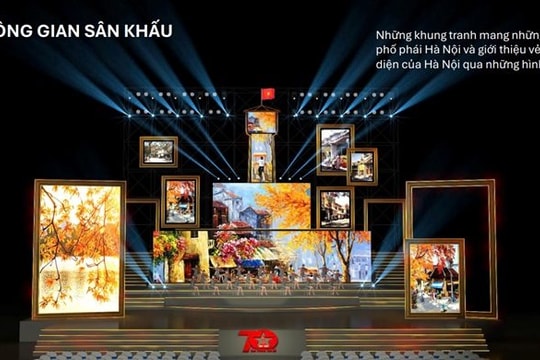 Chương trình “Những ngày Hà Nội tại Thành phố Hồ Chí Minh”