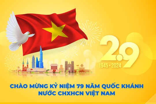 Lãnh đạo các nước gửi điện, thư chúc mừng Quốc khánh Việt Nam
