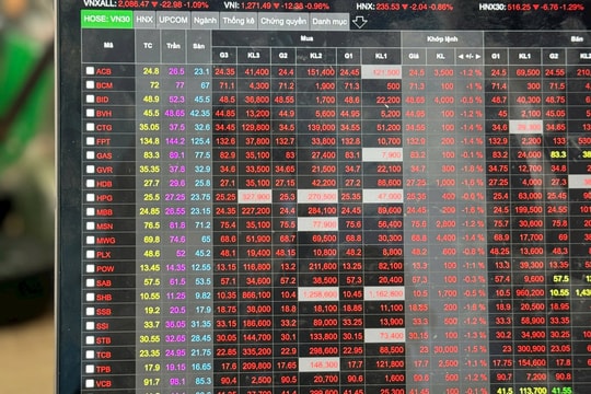 Chứng khoán hưởng lợi khi tỷ giá đang hạ nhiệt