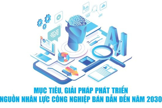 Infographics: Chiến lược phát triển nguồn nhân lực ngành công nghiệp bán dẫn