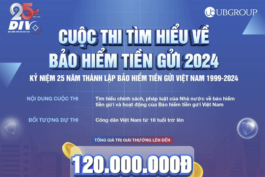 Bảo hiểm Tiền gửi Việt Nam tổ chức cuộc thi trực tuyến “Tìm hiểu về bảo hiểm tiền gửi” nhân dịp 25 năm thành lập