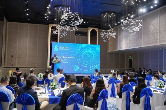 Xu hướng quản trị nguồn vốn mới
