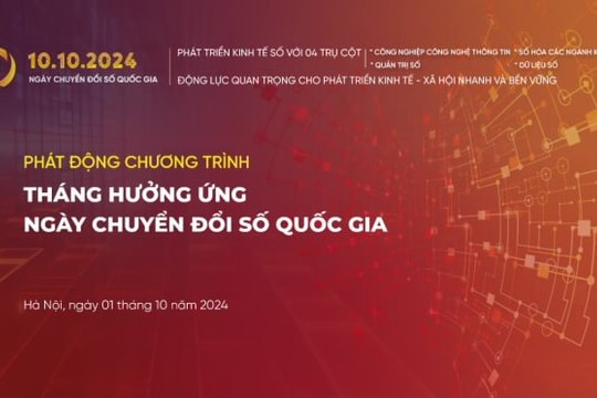 Bộ nhận diện Ngày Chuyển đổi số quốc gia năm 2024