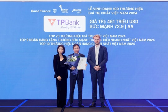 Giá trị thương hiệu của TPBank đạt mốc 461 triệu USD theo Brand Finance