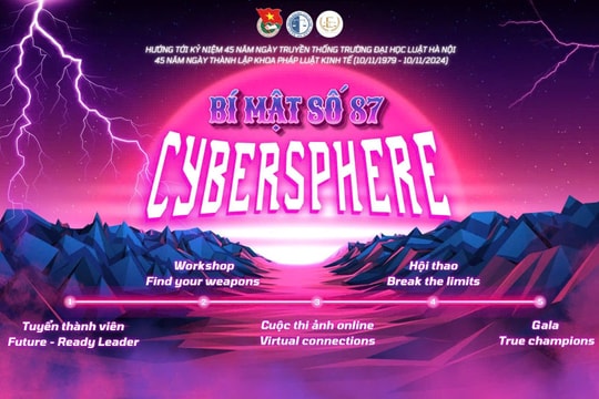 Bí mật số 87 - CYBERSPHERE: Sân chơi độc đáo, “đỉnh nóc" cho sinh viên trường Đại học Luật Hà Nội