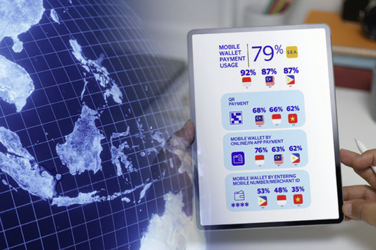 Ví điện tử trở thành phương thức thanh toán hàng đầu ở Đông Nam Á