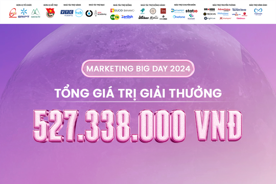 Chính thức mở cổng đăng ký tham dự Chung kết Marketing Big Day 2024 với tổng giá trị giải thưởng hơn 527 triệu đồng