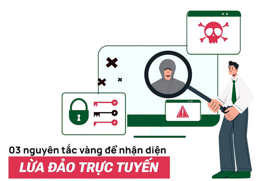 3 nguyên tắc vàng để nhận diện lừa đảo trực tuyến