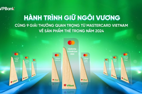VPBank nhận 9 giải thưởng danh giá từ Mastercard