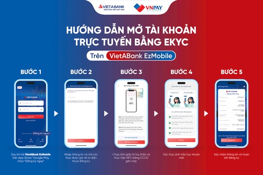 Mở tài khoản VietABank EzMobile, “săn” AirPods 4 giá hời và combo quà 300.000 đồng