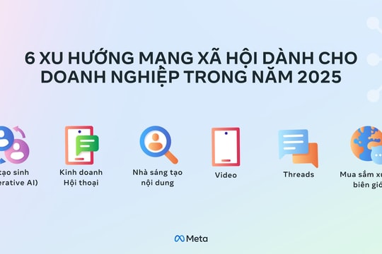 6 xu hướng mạng xã hội dành cho doanh nghiệp Việt Nam trong năm 2025