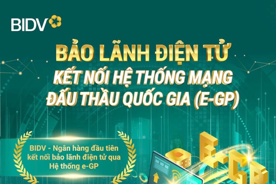 Siêu ưu đãi dành cho doanh nghiệp sử dụng dịch vụ bảo lãnh dự thầu điện tử
