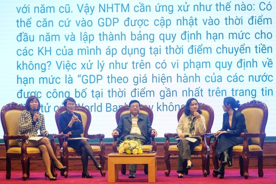 Triển khai đúng, hiệu quả Bộ quy tắc về giao dịch chuyển tiền một chiều ra nước ngoài