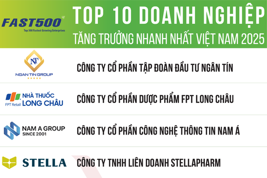 Công bố Top 500 Doanh nghiệp tăng trưởng nhanh nhất Việt Nam năm 2025