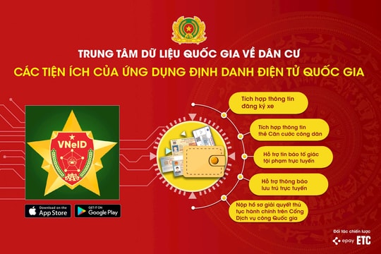 Đưa hệ thống Trung tâm dữ liệu quốc gia vào vận hành trong tháng 8/2025