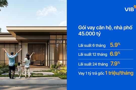 VIB ra mắt gói vay căn hộ, nhà phố lãi suất 5,9%-6,9%-7,9% cố định trong 6-12-24 tháng