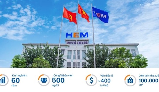 Công ty sở hữu 35% liên doanh Khách sạn Melia chia cổ tức 30%, thoái vốn mảng sản xuất điện cơ