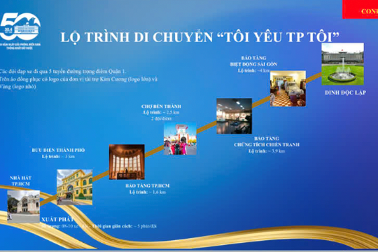 Chương trình "Tôi yêu thành phố tôi": Ôn lại truyền thống lịch sử tự hào để làm tốt các hoạt động xây dựng thành phố văn minh, hiện đại, nghĩa tình