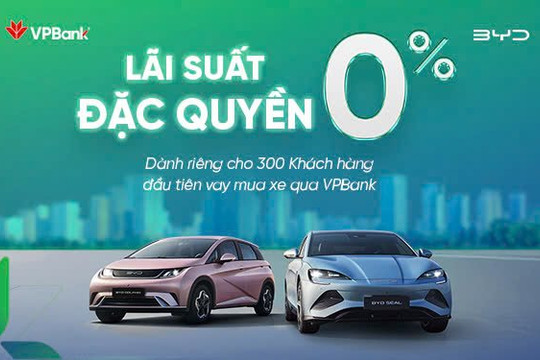 VPBank và BYD ưu đãi lãi suất độc quyền 0% trong 24 tháng cho khách hàng mua xe