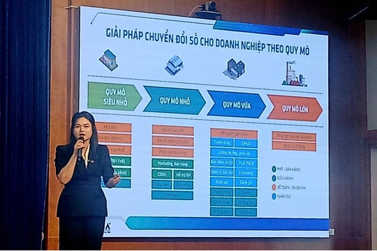 Doanh nghiệp công nghệ bỏ ra hàng tỷ đồng hỗ trợ doanh nghiệp nhỏ, hộ kinh doanh chuyển đổi số