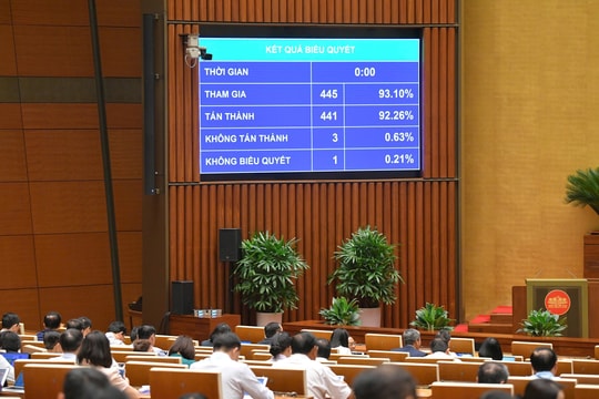 Quốc hội biểu quyết thông qua Luật Công nghiệp công nghệ số