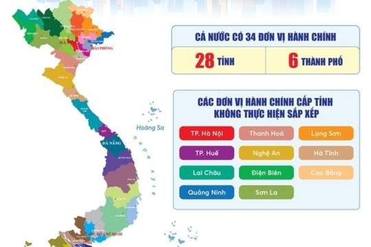 Danh sách 23 Chủ tịch UBND tỉnh, thành mới sau sáp nhập từ ngày 1/7