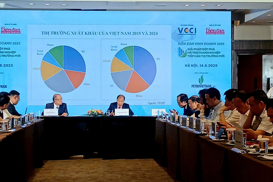 Tận dụng các FTA để tiếp cận các thị trưởng mới