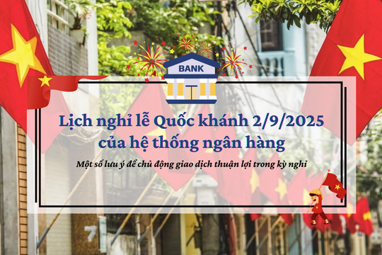 Lịch nghỉ lễ Quốc khánh 2/9/2025 của hệ thống ngân hàng