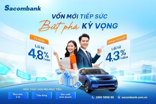 Sacombank tung gói vay 40.000 tỷ đồng lãi suất từ 4,3%/năm – Tiếp sức tài chính cho cá nhân và doanh nghiệp