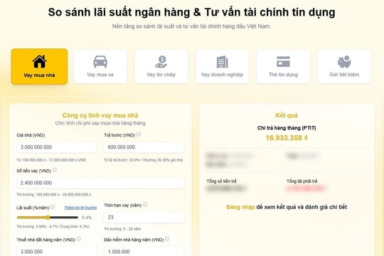 Nganhang.com - Giải pháp so sánh sản phẩm ngân hàng thông minh, thúc đẩy tài chính toàn diện