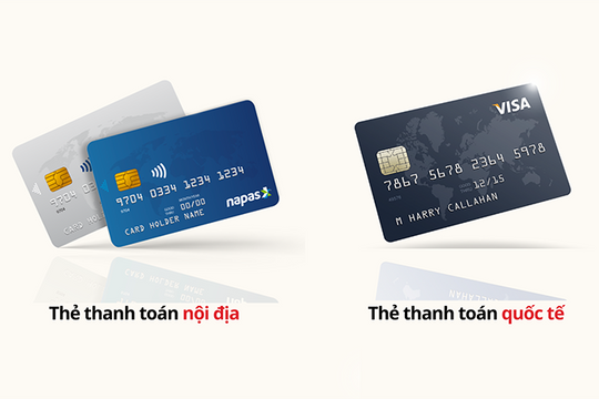 Giải pháp thúc đẩy phát triển thị trường thẻ ngân hàng