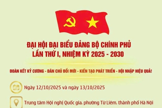[Infographic] Đại hội đại biểu Đảng bộ Chính phủ lần thứ I, nhiệm kỳ 2025- 2030