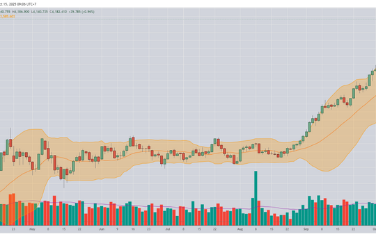 Điều gì ẩn sau đà leo thang của giá các kim loại quý?