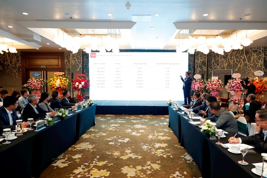 Thị trường chứng khoán Việt Nam trước cơ hội mới sau nâng hạng