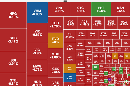 VN-Index thủng mốc 1.600 điểm