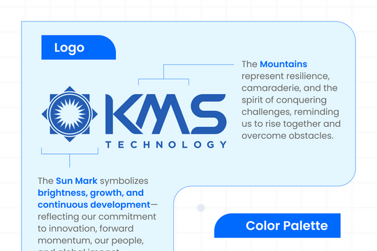 KMS Technology ra mắt nhận diện thương hiệu mới, lấy AI làm trọng tâm