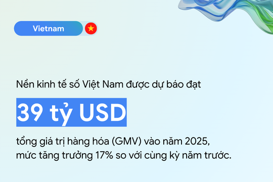 Nền kinh tế số Việt Nam được dự báo đạt 39 tỷ USD năm 2025