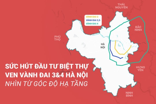 Sức hút đầu tư biệt thự Vành đai 3 & 4 Hà Nội - Nhìn từ góc độ hạ tầng
