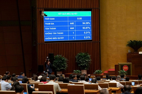 Quốc hội thông qua Luật Thương mại điện tử: Siết chặt quản lý livestream bán hàng và định danh người bán qua VNeID