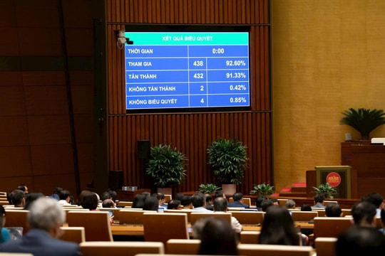 Cải cách đột phá trong Luật Sở hữu trí tuệ sửa đổi: Giảm thời gian thẩm định sáng chế xuống còn 12 tháng