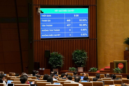 5 điểm mới của Luật Báo chí (sửa đổi) vừa được Quốc hội thông qua