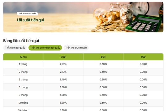 Lãi suất tiền gửi tiết kiệm Vietcombank tháng 1/2026
