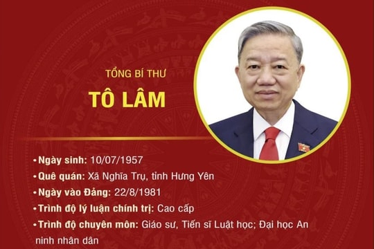 [Infographic] Tiểu sử Tổng Bí thư Tô Lâm