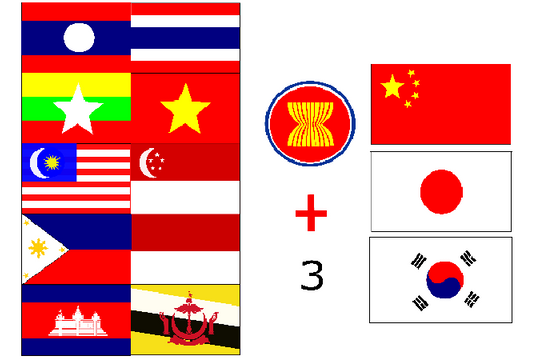 Khả năng phục hồi và tính linh hoạt trong chính sách của ASEAN+3: Vượt qua cú sốc năng lượng mới