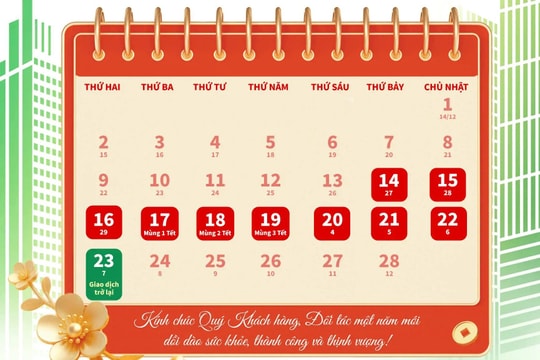 Lịch nghỉ giao dịch chứng khoán Tết Nguyên đán Bính Ngọ 2026