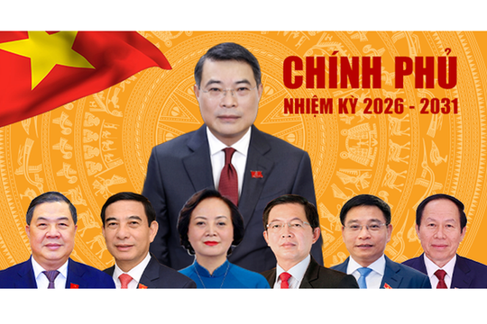 Phân công công tác của Thủ tướng Chính phủ và các Phó Thủ tướng Chính phủ