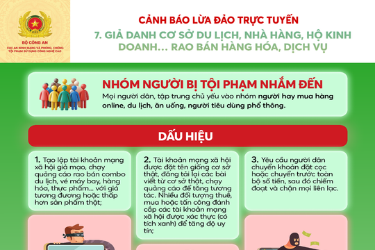 Cảnh báo thủ đoạn lừa đảo mùa du lịch