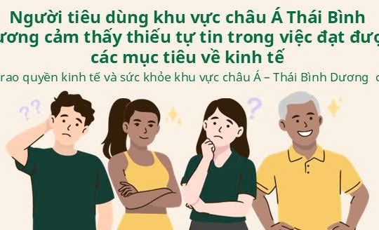 Khảo sát của Herbalife về trao quyền kinh tế và sức khỏe khu vực châu Á – Thái Bình Dương