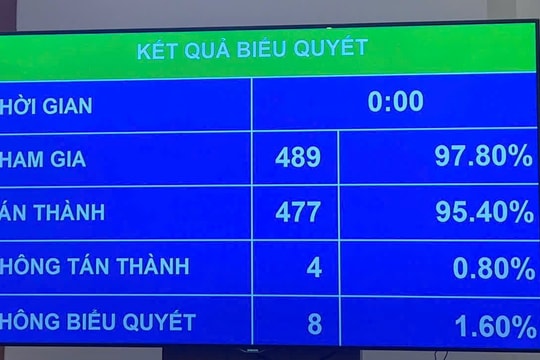 “Chốt” ngày 24/11 hằng năm là ngày Văn hóa Việt Nam, người lao động được nghỉ làm, hưởng nguyên lương